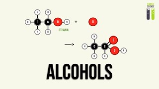 GCSEIGCSE Organic Chemistry  Part 4  Alcohols [upl. by Danyluk]