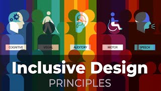 Inclusive Design Principles [upl. by Ennobe950]