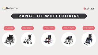 Rehamo’s Range of Wheelchairs now in UAE [upl. by Nhguaval842]