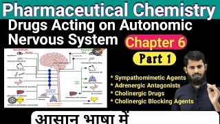 Pharmaceutical Chemistry Chapter 6  Drugs Acting On Autonomic Nervous System [upl. by Atteoj]