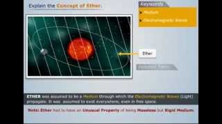 What Is Ether  Engineering Physics [upl. by Cranston137]