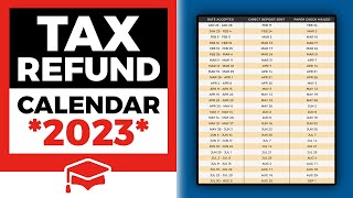 When To Expect Your Tax Refund In 2023 [upl. by Ramsdell]