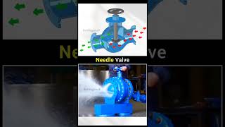 Needle Valve mechanical mechanism shorts shortvideo DeSiEngineeR [upl. by Doownil]