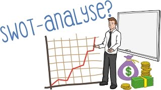 SWOT Analyse  einfach erklärt [upl. by Nostaw257]