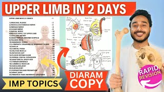 Upper Limb In 3 Days  All Important Topics Of Upper Limb Anatomy  upper limb important topics [upl. by Corin362]