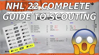 NHL 22 Complete Guide to Scouting amp Player Growth XBOX amp PS5 [upl. by Mccreary]