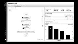 Demo  Celonis x ServiceNow for Claims Management [upl. by Elman]