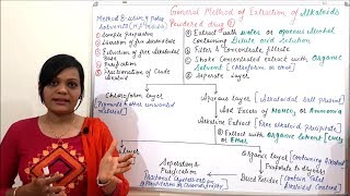 General Method of Extraction of Alkaloids Part 02  Extraction of Alkaloids  Alkaloid Extraction [upl. by Tracey63]