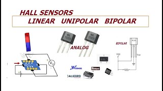 HALL Effect SENSORS  LinearUniPolarBiPolar [upl. by Notneiuq]