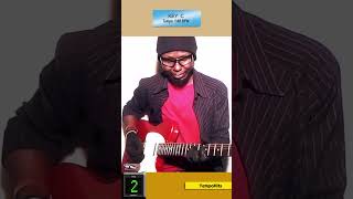 Hallelujah Eh by Nathaniel Bassey  GUITAR COVER  TempoHits [upl. by Boyes]