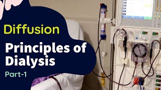 Basic concept of Dialysis Biophysics of Dialysis Principles and Mechanisms of Dialysis Treatment [upl. by Allicsirp]