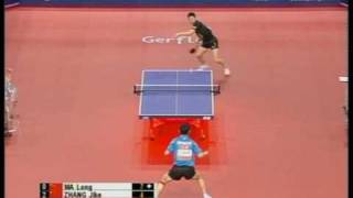 Pro Tour Grand Finals Ma LongZhang Jike [upl. by Sallyann]