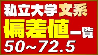 【難関私立大】私立大学 文系 偏差値ランキング＜偏差値50〜725＞【早稲田・慶應・上智・明治・青学・立教・中央・法政・学習院・関大・関学・同志社・立命館】【2024年度版】 [upl. by Trudey155]