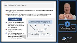 Options Strategies – Part III Volatility Skew and Smile and Strategies 2024 Level III CFA® – R7 [upl. by Layap683]