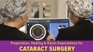 Signs of Cataracts  Eye Surgeon Explains [upl. by Bord]