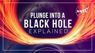 NASA Simulation’s Plunge Into a Black Hole Explained [upl. by Aicyla615]