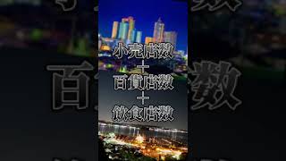 相模原市vs藤沢市‼️ （テンプレート） 都市比較おすすめ [upl. by Fugazy]