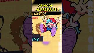 GF Mode Update ALL RESULTS SCREENS 😭 FNF [upl. by Stanton460]