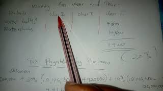 Example on taxation for partnerships income tax NAISHAACADEMY [upl. by Griselda]