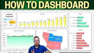 How to make a Modern Dashboard in Excel  Cash Flow Spreadsheet  Free File to Download [upl. by Acinorev]