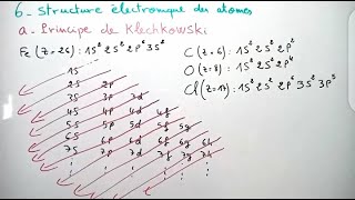 Structure ou la configuration électronique des atomes  règle de Klechkowski de Pauli et de Hund [upl. by Aidnac]