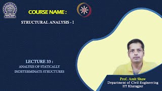 Lecture 33  Analysis of Statically Indeterminate Structures [upl. by Dammahum]