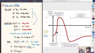 Part 3 Deriving the FitzHughNagumo Equations [upl. by Elamaj830]