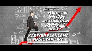 Lojistik Dersleri  Kariyer Planlama Lojistik Bölümü ve Meslek hakkında bilgiler [upl. by Gardy227]