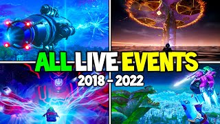 Evolution of Fortnite LIVE EVENTS Chapter 1  Chapter 3 [upl. by Lynus381]