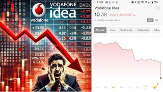 vodafone Idea 20 Crash hua क्या करें supremecourt stock market [upl. by Tacklind955]