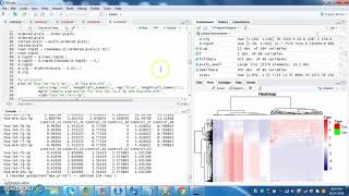 MicroRNA Analysis [upl. by Soiritos305]