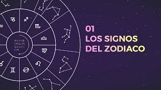 Los Signos del Zodiaco 01  ASTROLOGÍA GRÁFICA Doce energías [upl. by Geier955]