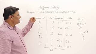 34 Huffman Coding  Greedy Method [upl. by Agiaf]