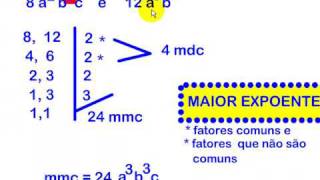 mdc e mmc de expressões algébricas [upl. by Namielus]