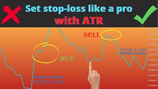 How to Set Stop Losses with ATR Indicator Like a PRO [upl. by Gray]