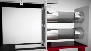 Screen Changer  Continuous Polymer Filtration [upl. by Annayr]