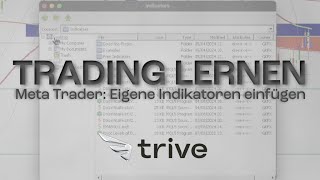 Eigene Trading Indikatoren amp Trading Tool in den MetaTrader einfügen MAC und Windows [upl. by Namso]