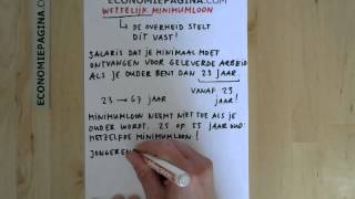 Wettelijk minimumloon Economiepaginacom [upl. by Inajna]