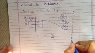 How To Do Decimal To Hexadecimal Conversion [upl. by Leno971]