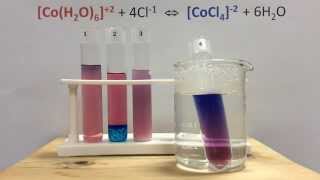 Le Chateliers Principle Lab with Cobalt Complex Ions [upl. by Tnarb]