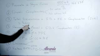 Como calcular nóminas [upl. by Kenon740]