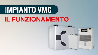 Come funziona la VMC con recupero calore [upl. by Cissie]