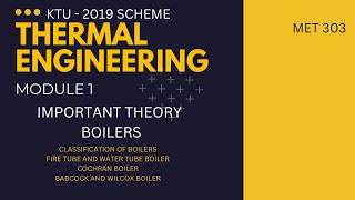 BOILERS  THERMAL ENGINEERING KTU MODULE 1 IMPORTANT THEORY DISCUSSION  2019 SCHEME S5 [upl. by Berwick]