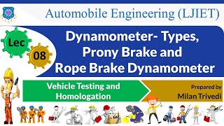 L 8 Dynamometer Types Prony Brake and Rope Brake I Vehicle Testing and Homologation I Automobile [upl. by Aznecniv]