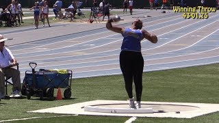 2017 TF  CIFss Finals Div 4  Shot Put Girls [upl. by Irim]