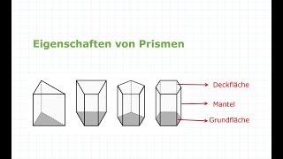 Prismen  Eigenschaften vom Prisma  Mathe einfach erklärt [upl. by Sera]