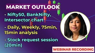 Plan your Trade with Market Outlook  Market Outlook Series Ep 51 [upl. by Lederer]