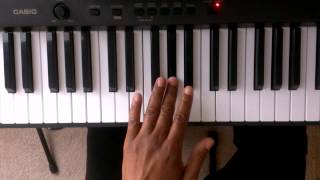 quotGquot Sharp Minor Scale On Piano  Piano Scale Lessons Right and Left hand [upl. by Tocci]