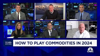 How to play commodities in 2024 [upl. by Linnet367]