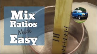 Automotive Paint Mixing Ratios Made Easy [upl. by Akahs]